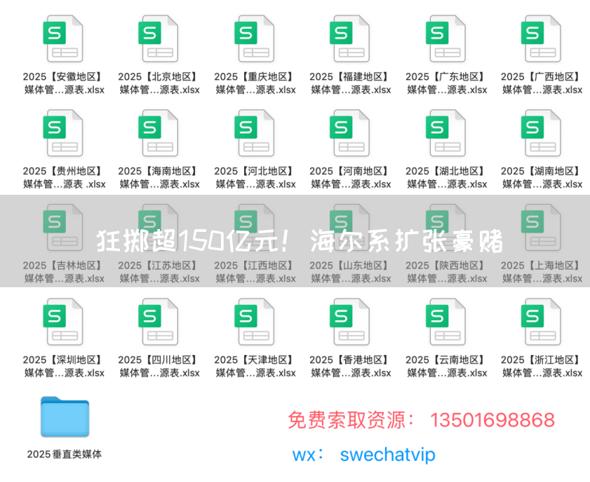 狂掷超150亿元！海尔系扩张豪赌