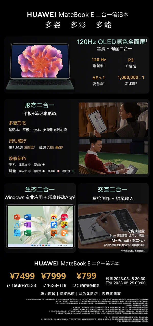 Win11／鸿蒙3在一起！华为2023款MateBook E二合一笔记本发布：性能倍增(图6)